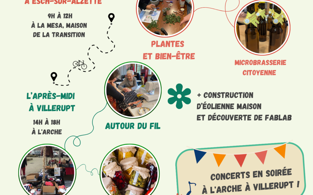 Écofestival ACTE